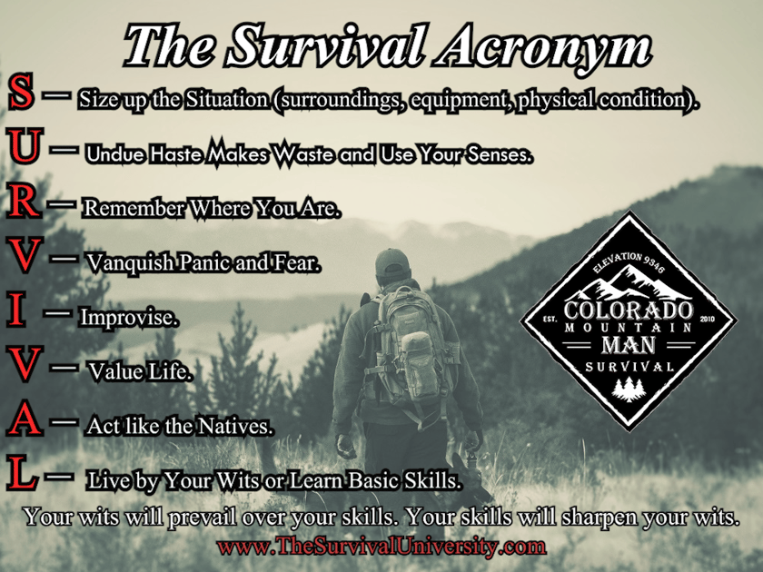 Survival-Acronym (1)