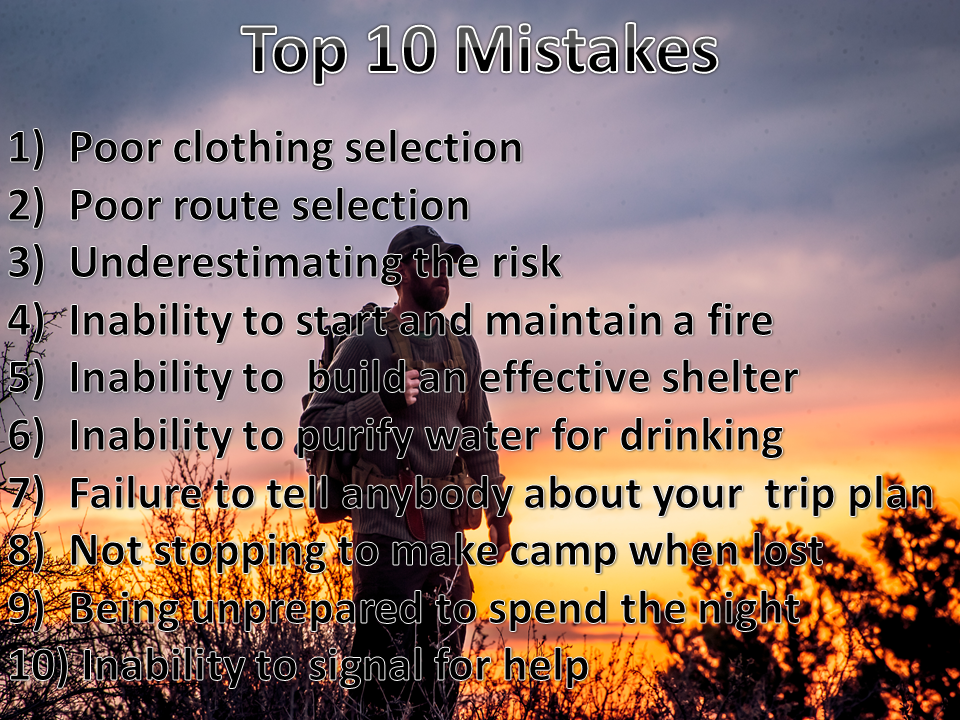 Top 10 Mistakes