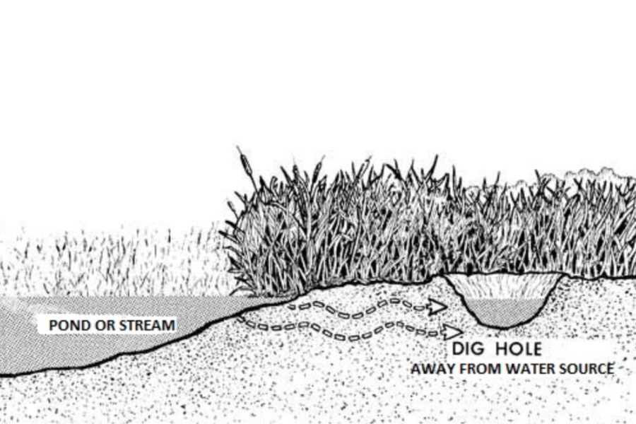 How to Dig a Seep Well