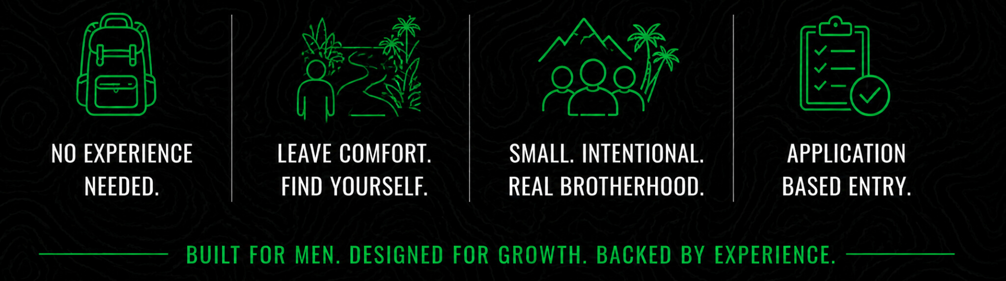 Four-panel jungle-themed banner with green line icons showing a backpack, jungle path with figure, small group, and clipboard, with text about no experience needed, leaving comfort to find yourself, real brotherhood, and application-based entry